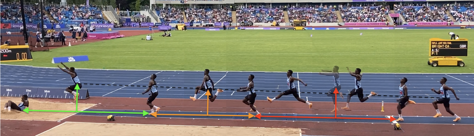 Jude Bright Davies Phases