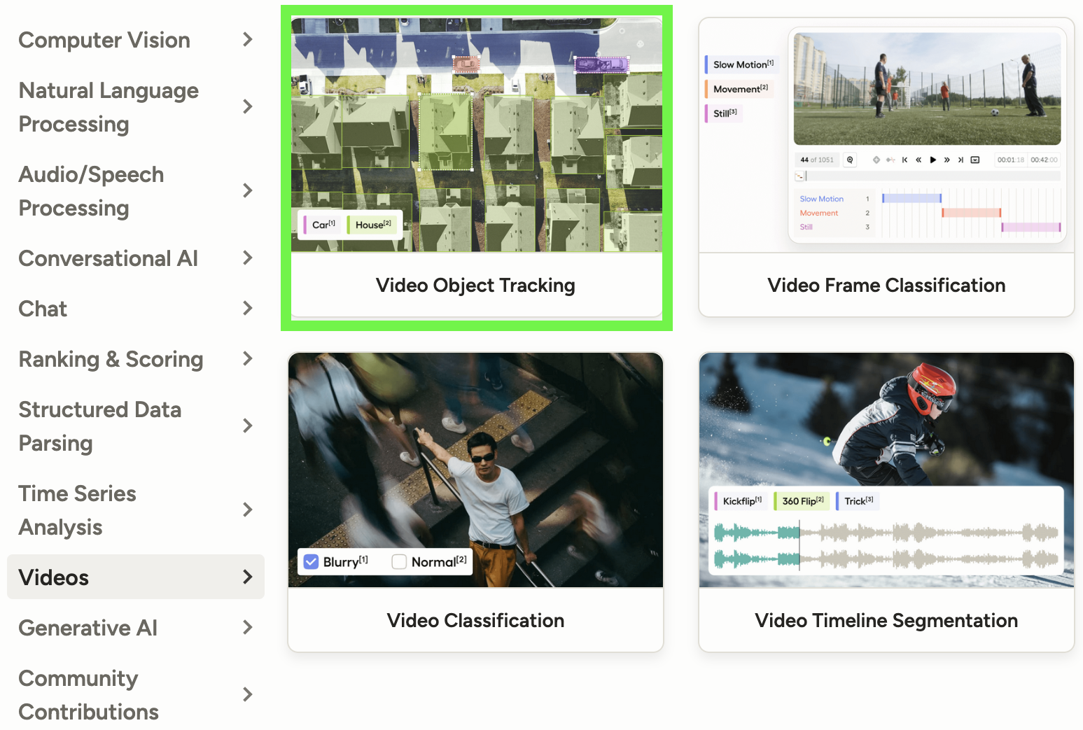 video object tracking template